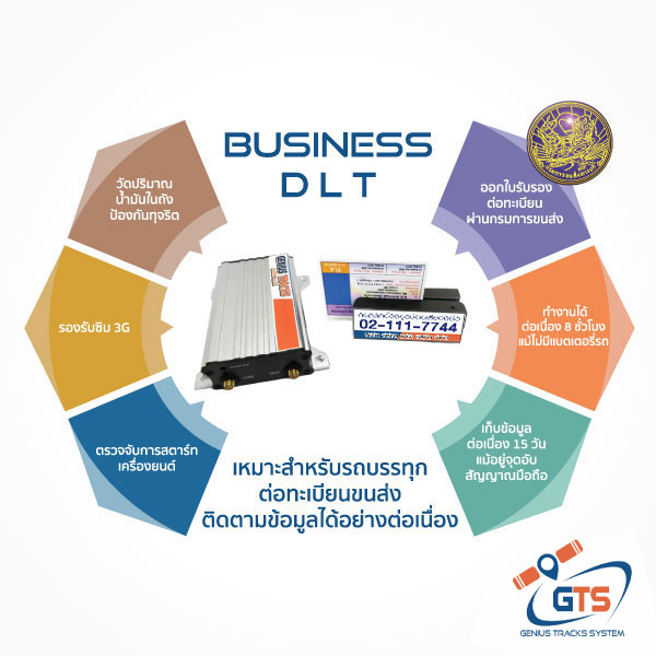 GPS สำหรับรถบรรทุก