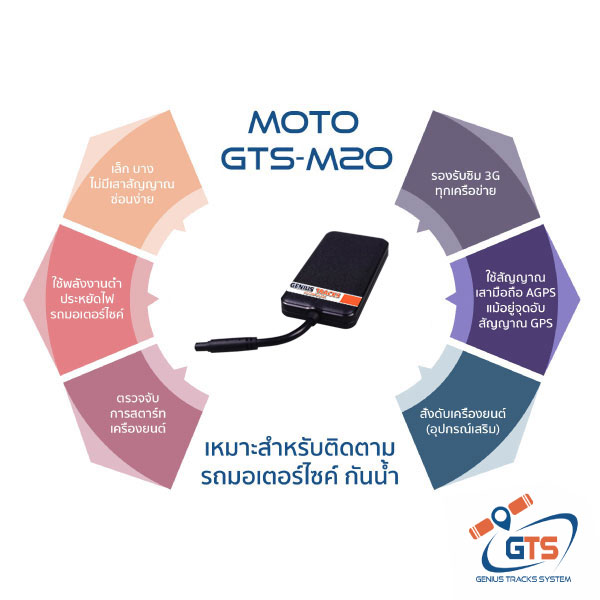 GPS สำหรับเรือสปีดโบ้ท